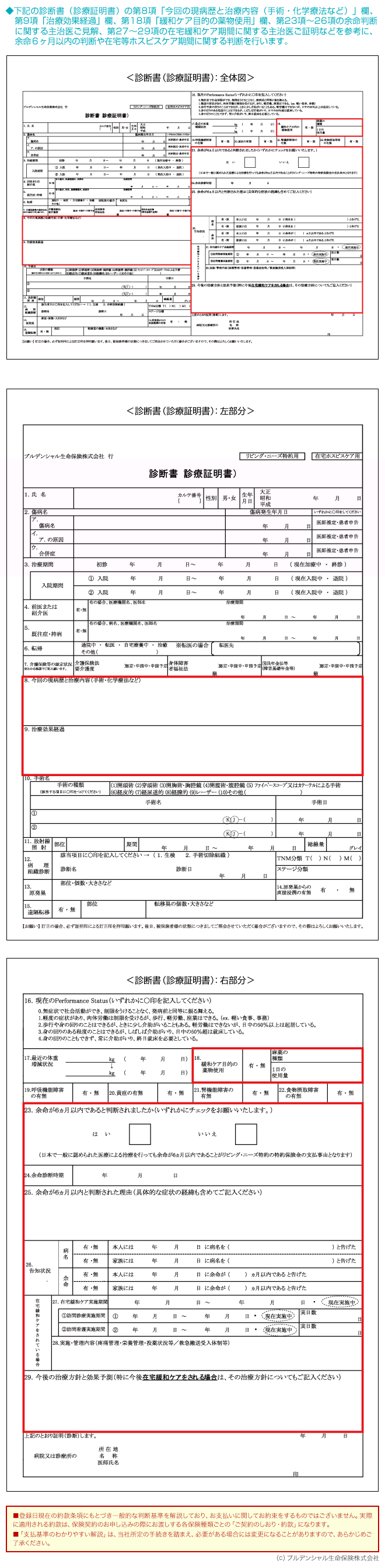 入院保険 の掲示板投稿写真&画像